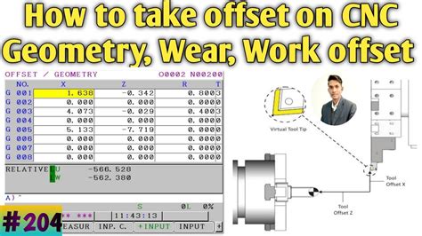 how many types of offset in cnc machine|cnc offsets explained.